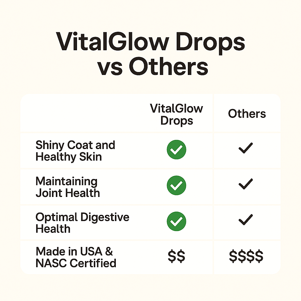 VitalGlow Drops